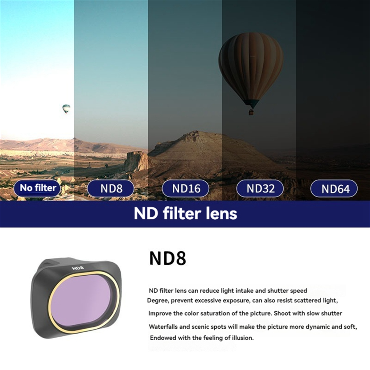 Nd Filter Set - T36C Drone Filter for Mini 1/2/SE/2