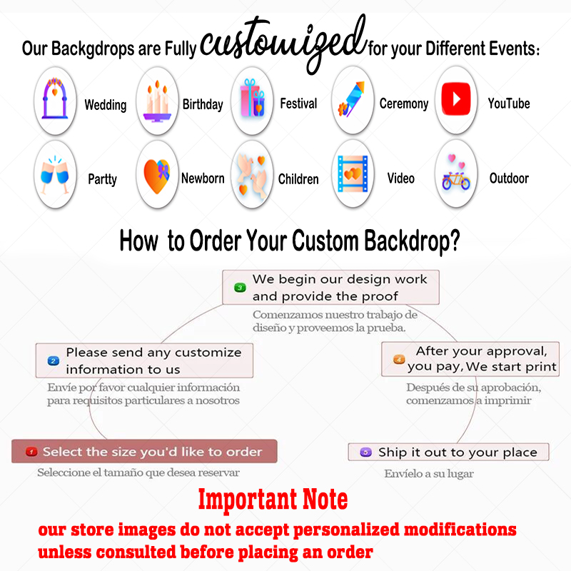 Luli Pampín Cumpleaños Backdro - Photography Cheat Sheet บทวิจารณ์และราคา
