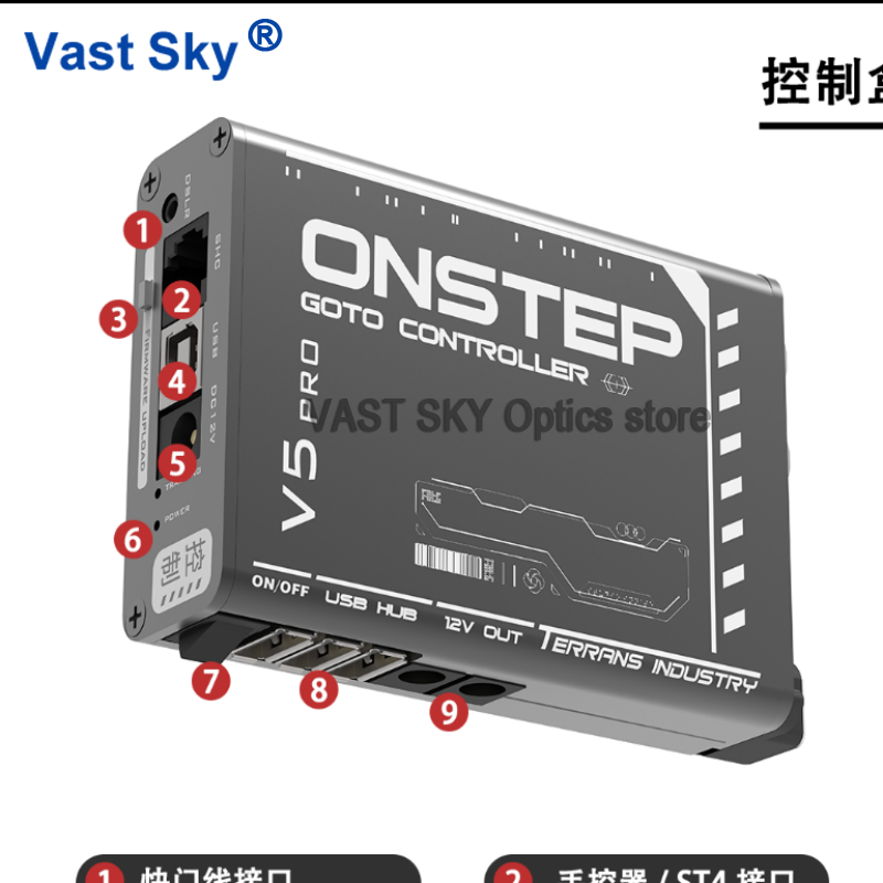 Vast Sky Terrans Industry GOTO - Photography Kit Lite บทวิจารณ์และราคา