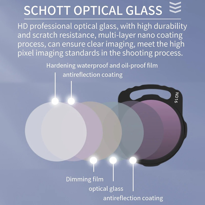 For DJI Avata O3 Air Unit Lens - Nd Filter Set บทวิจารณ์และราคา