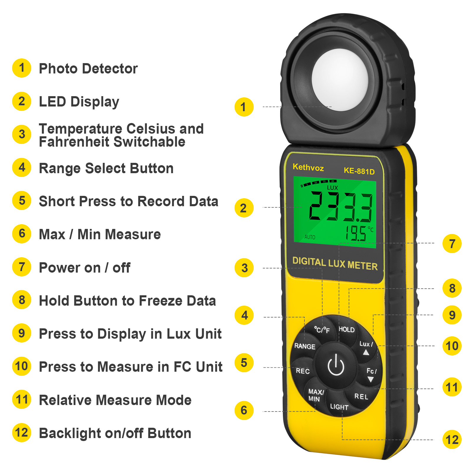 HP-881E Digital Luxmeter 0.1-3 - Light Meter Incident บทวิจารณ์และราคา