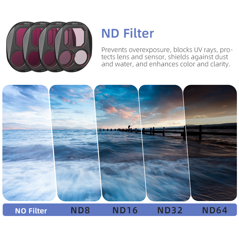 STARTRC CPL/ND8/32/64 Filter S - Nd Filter Set บทวิจารณ์และราคา