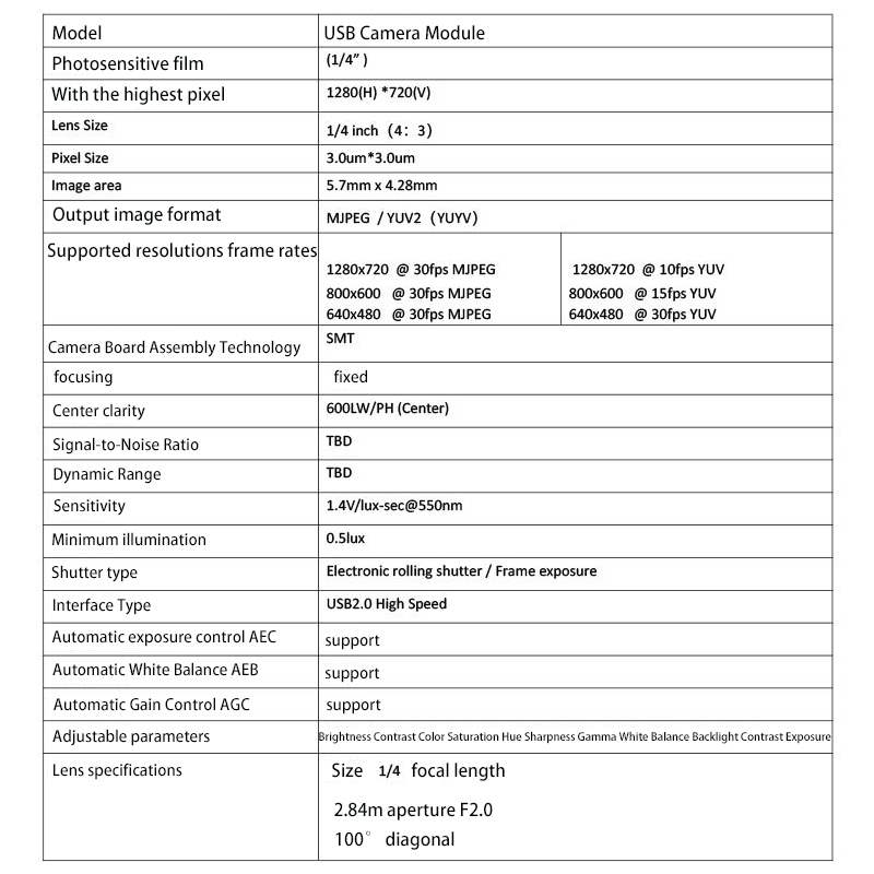 OV9732 1MP USB Camera Module,  - Photography Term บทวิจารณ์และราคา