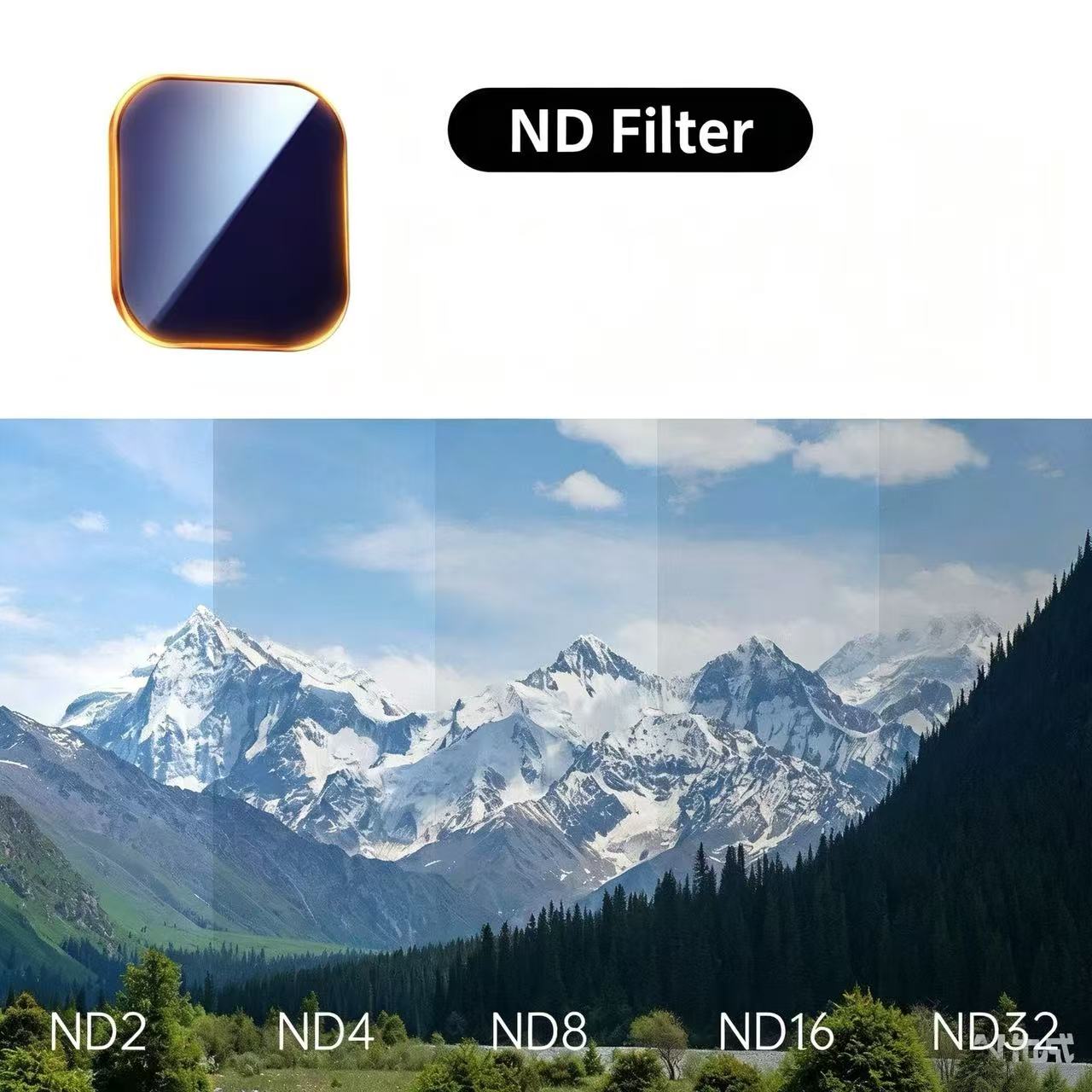 5-in-1 Magnetic Lens Filter Ki - Nd Filter Set บทวิจารณ์และราคา