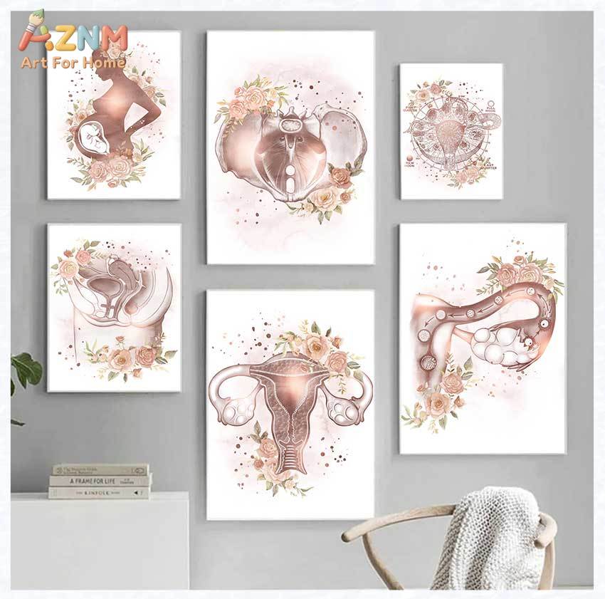 AZNM Watercolor Floral Female  - Photography Nature บทวิจารณ์และราคา