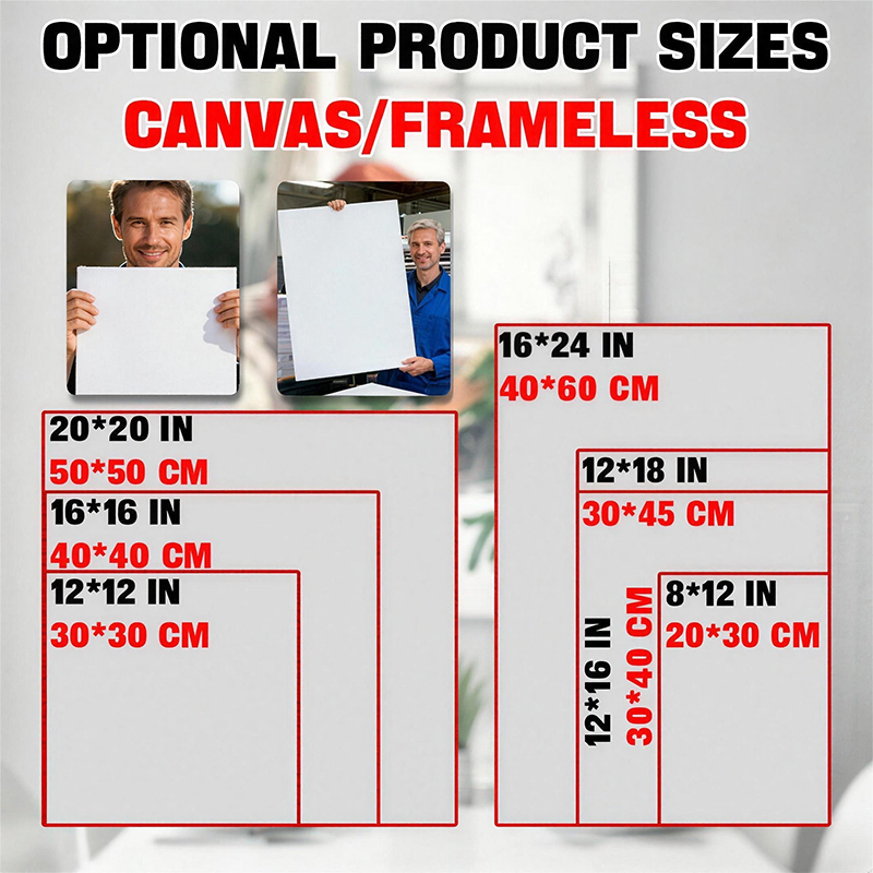Personalized Custom Canvas Wal - Photography Pose บทวิจารณ์และราคา