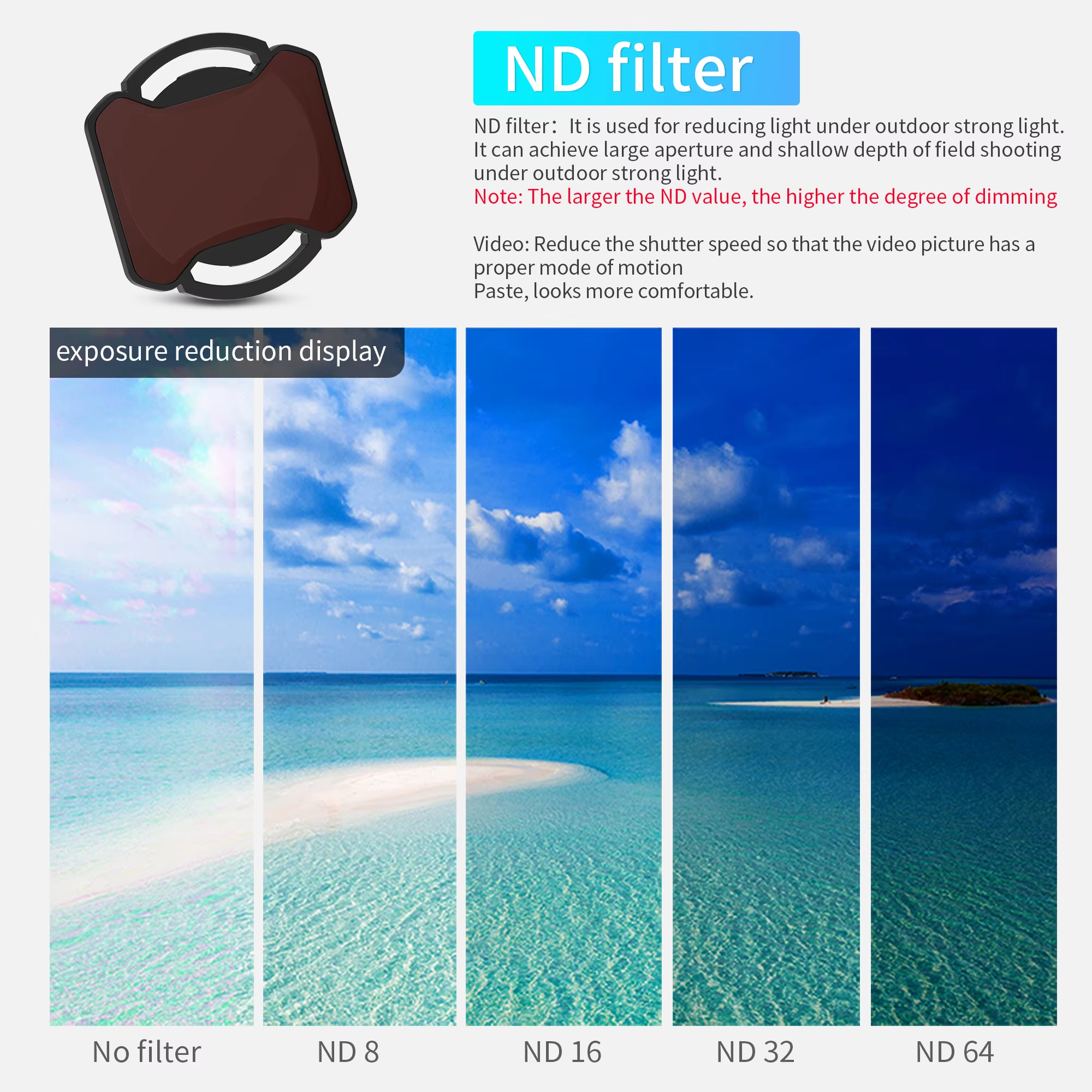 RCSTQ ND Filter For DJI Avata  - Nd Filter Set บทวิจารณ์และราคา